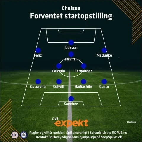 Chelsea startopstilling
