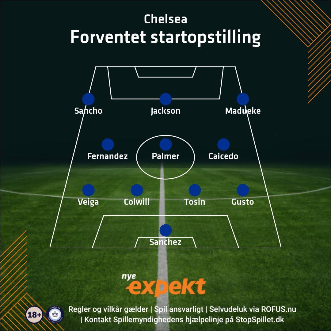 Chelsea startopstilling