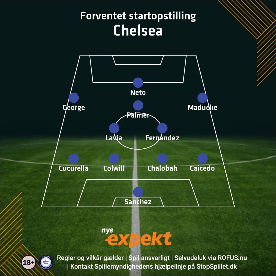 Chelsea startopstilling