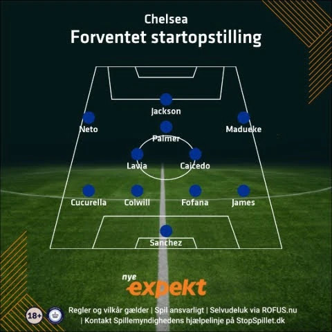 Chelsea startopstilling