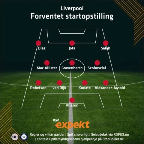 Liverpool startopstilling