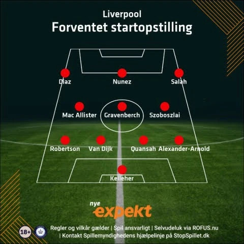 Liverpool startopstilling