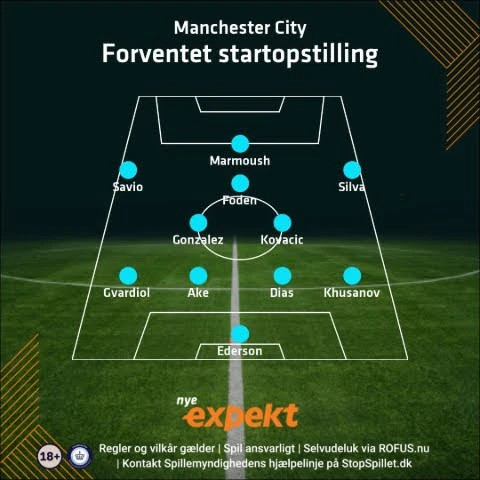 Man City startopstilling