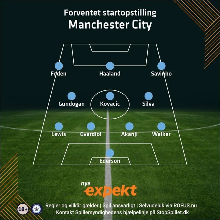 Manchester City startopstilling