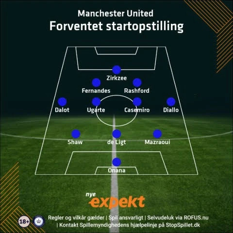 Manchester United startopstilling