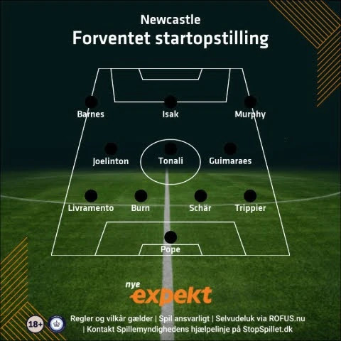 Newcastle startopstilling