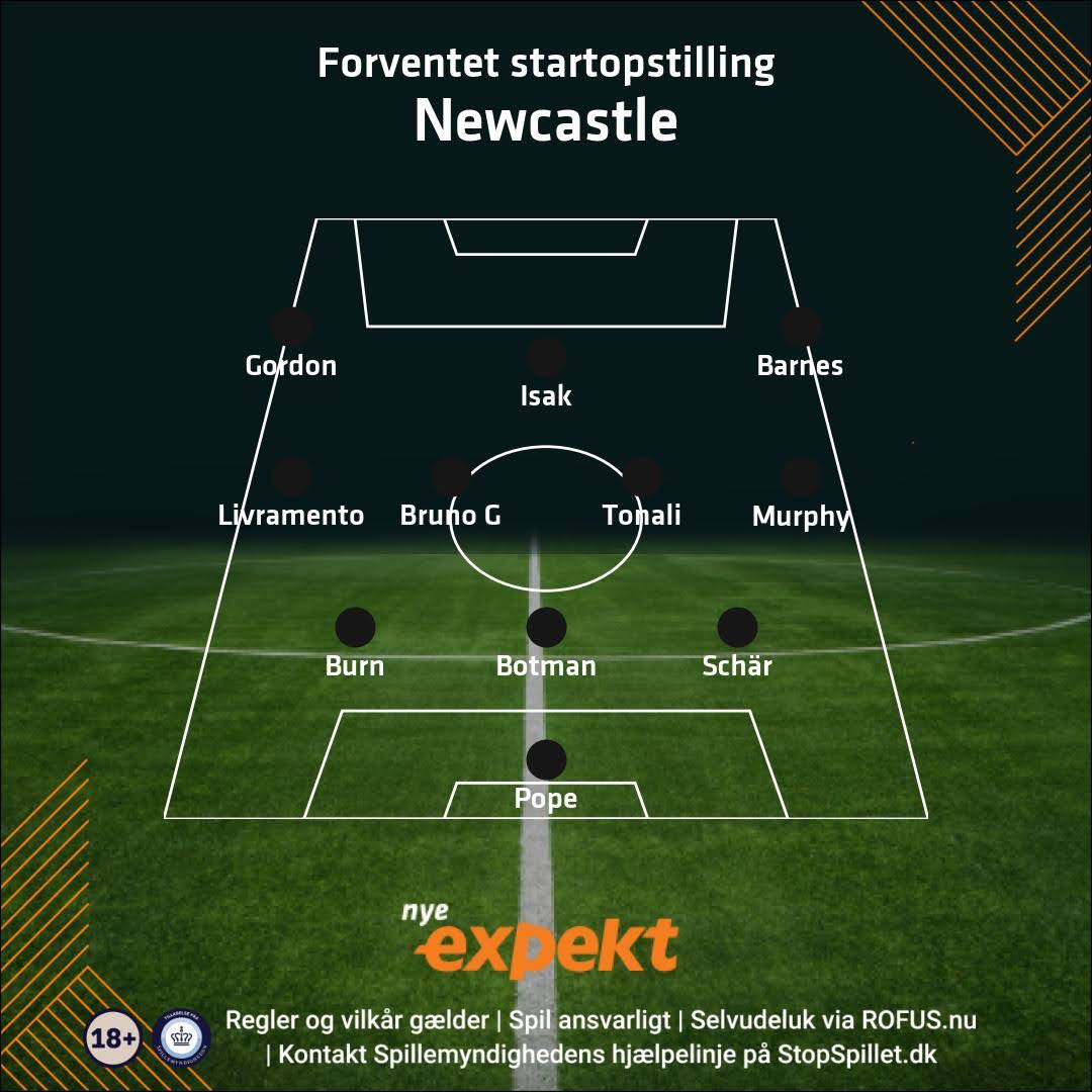 Newcastle startopstilling