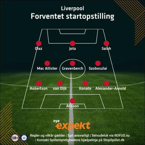 Liverpool startopstilling