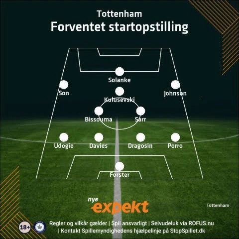 Tottenham startopstilling