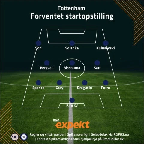 Tottenham startopstilling
