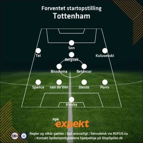 Tottenham startopstilling
