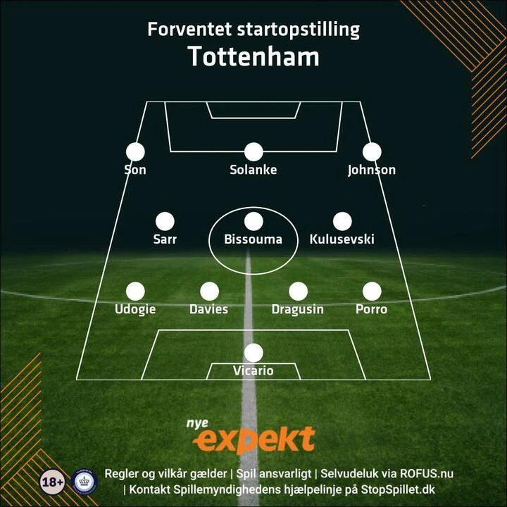 Tottenham startopstilling