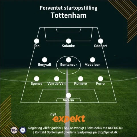 Tottenham startopstilling