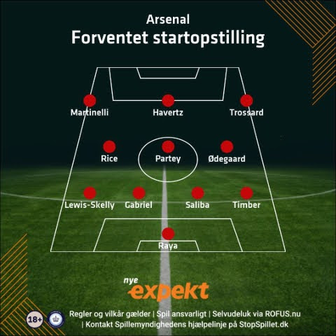 Arsenal startopstilling