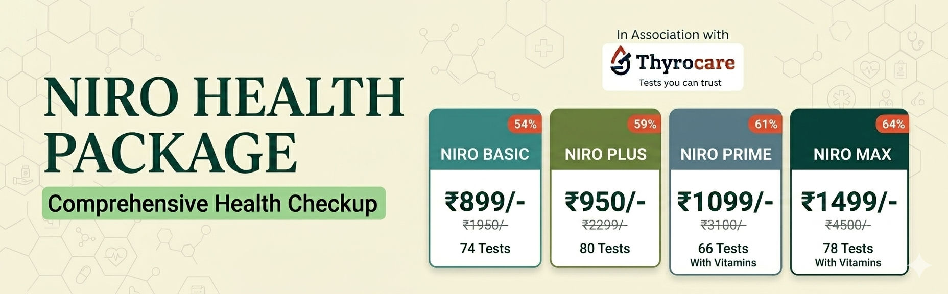 Niro Health Packages
