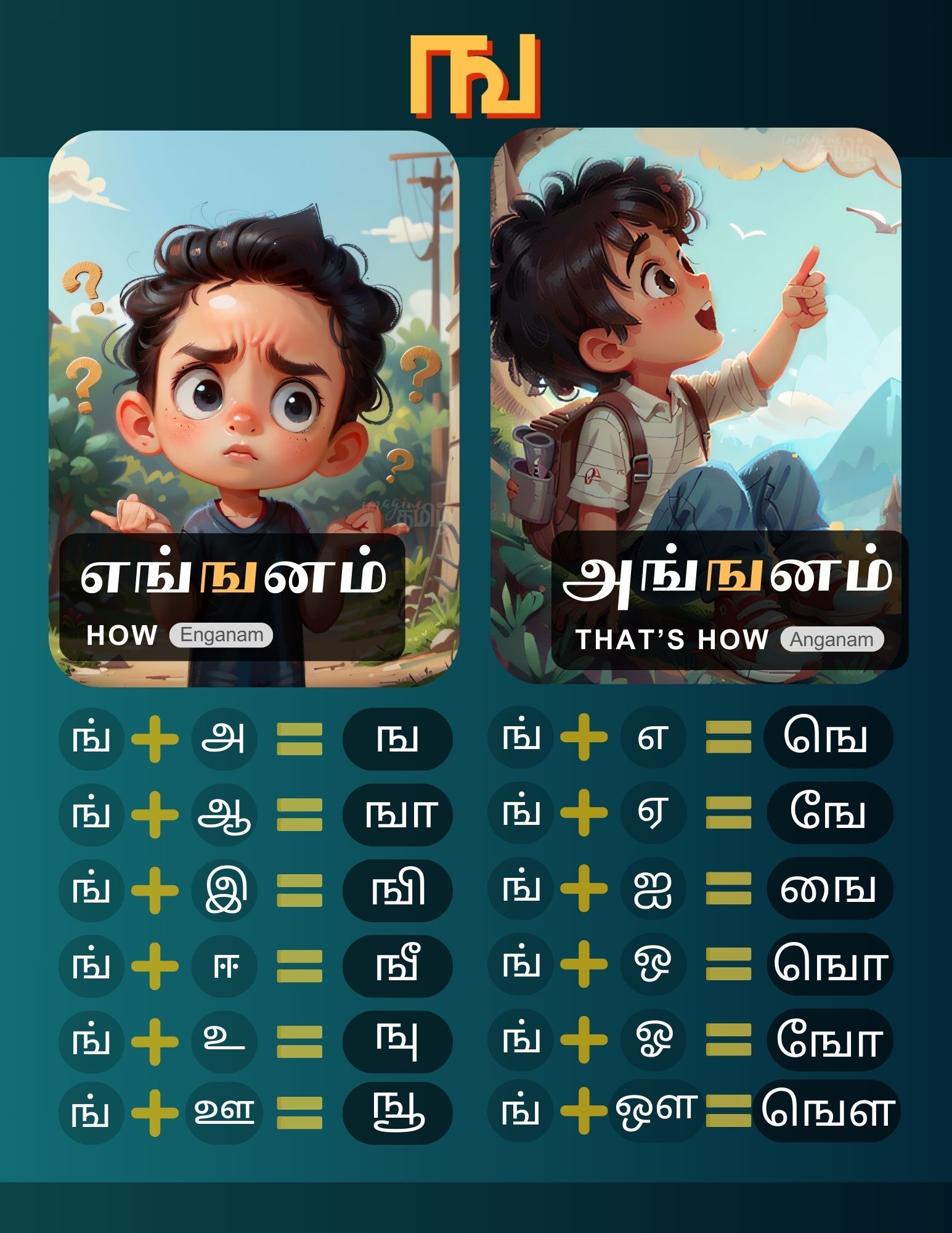 Lesson Image