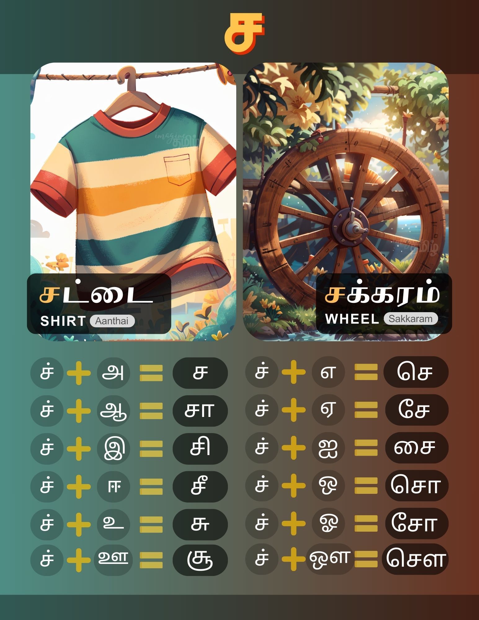 Lesson Image