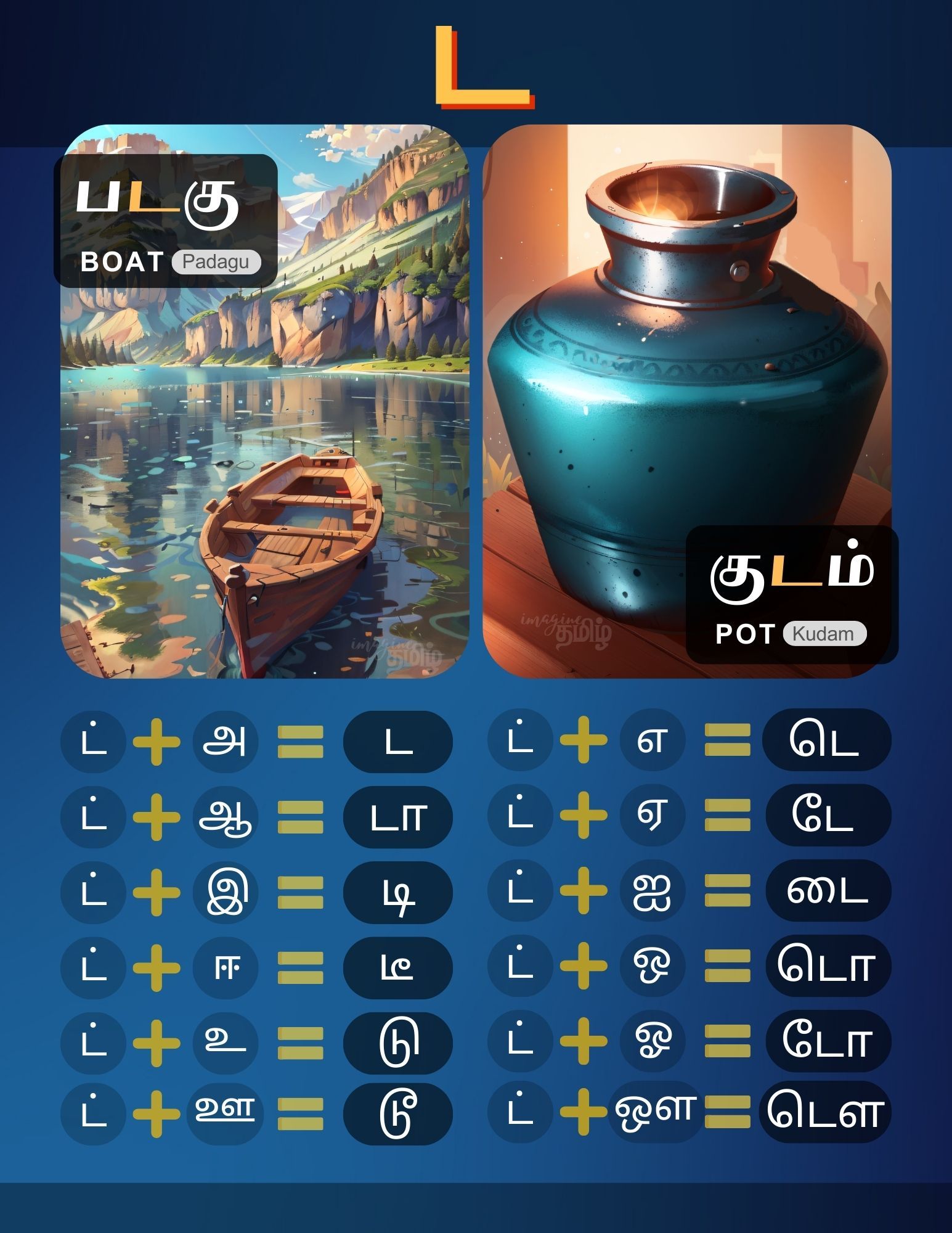 Lesson Image