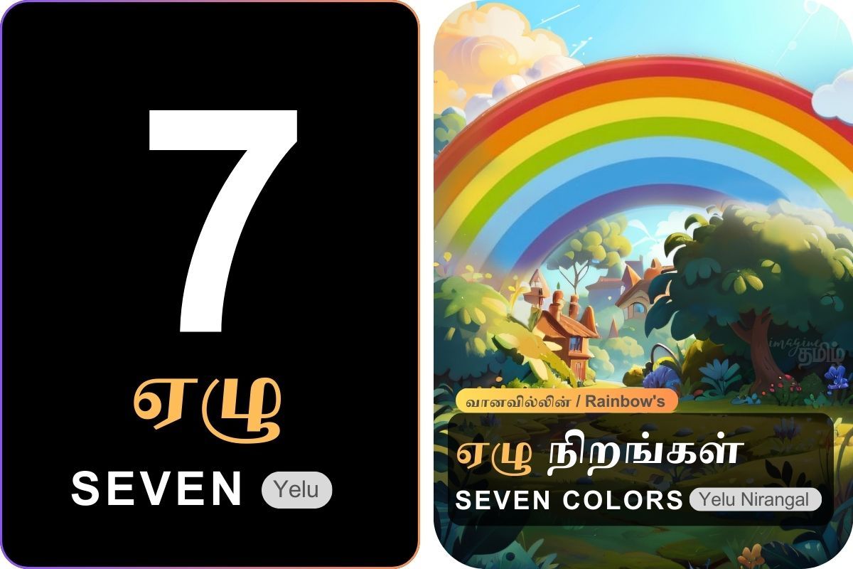 Numbers( 1-10)