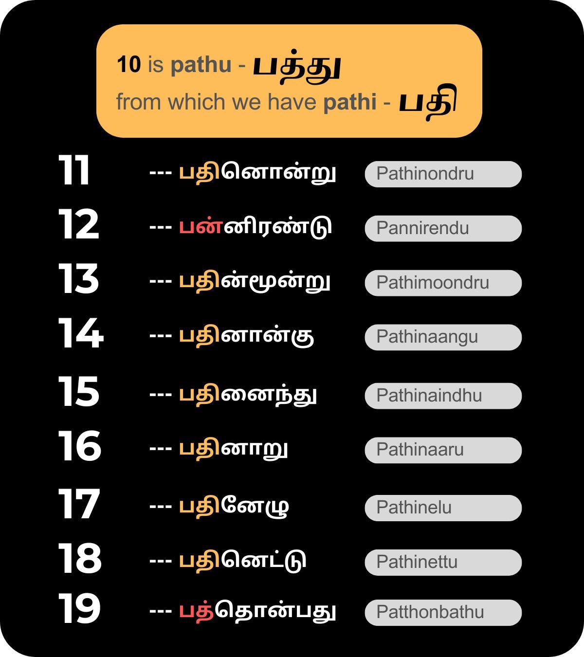 Lesson Image