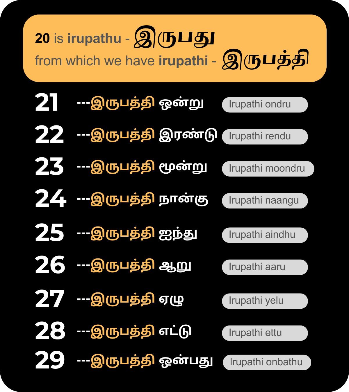 Lesson Image