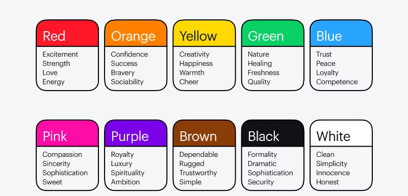 3. Consider Color Psychology