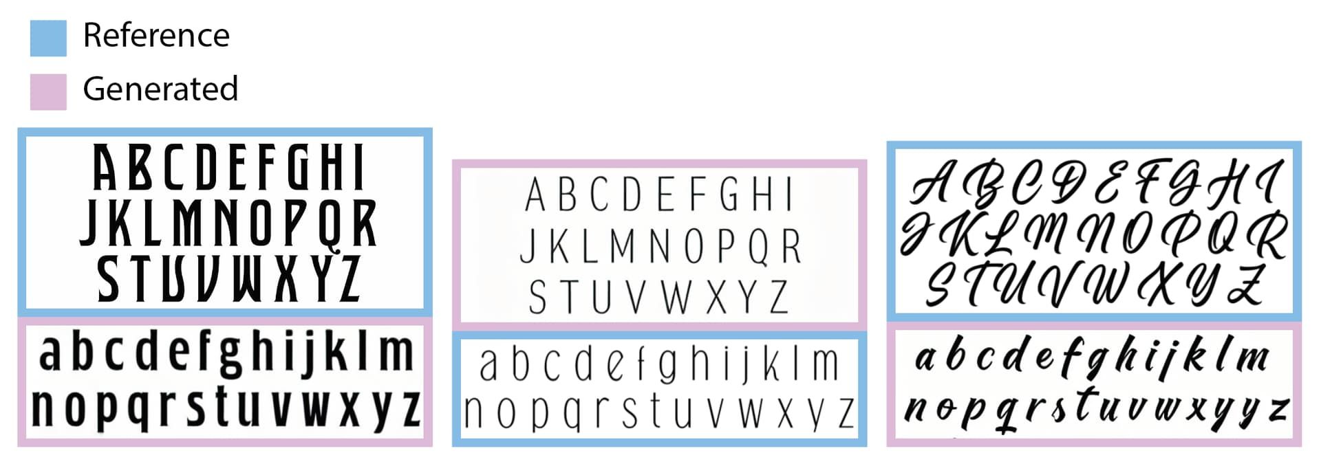 5. AI-Generated Fonts