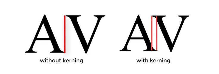 Kerning