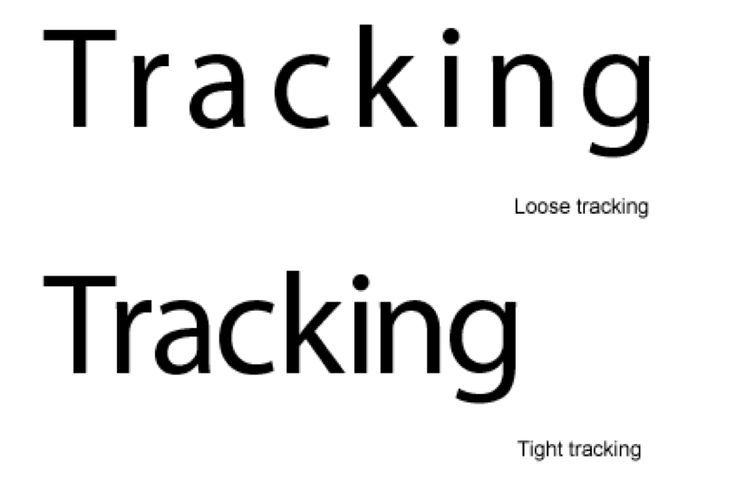 Tracking spacing’s example