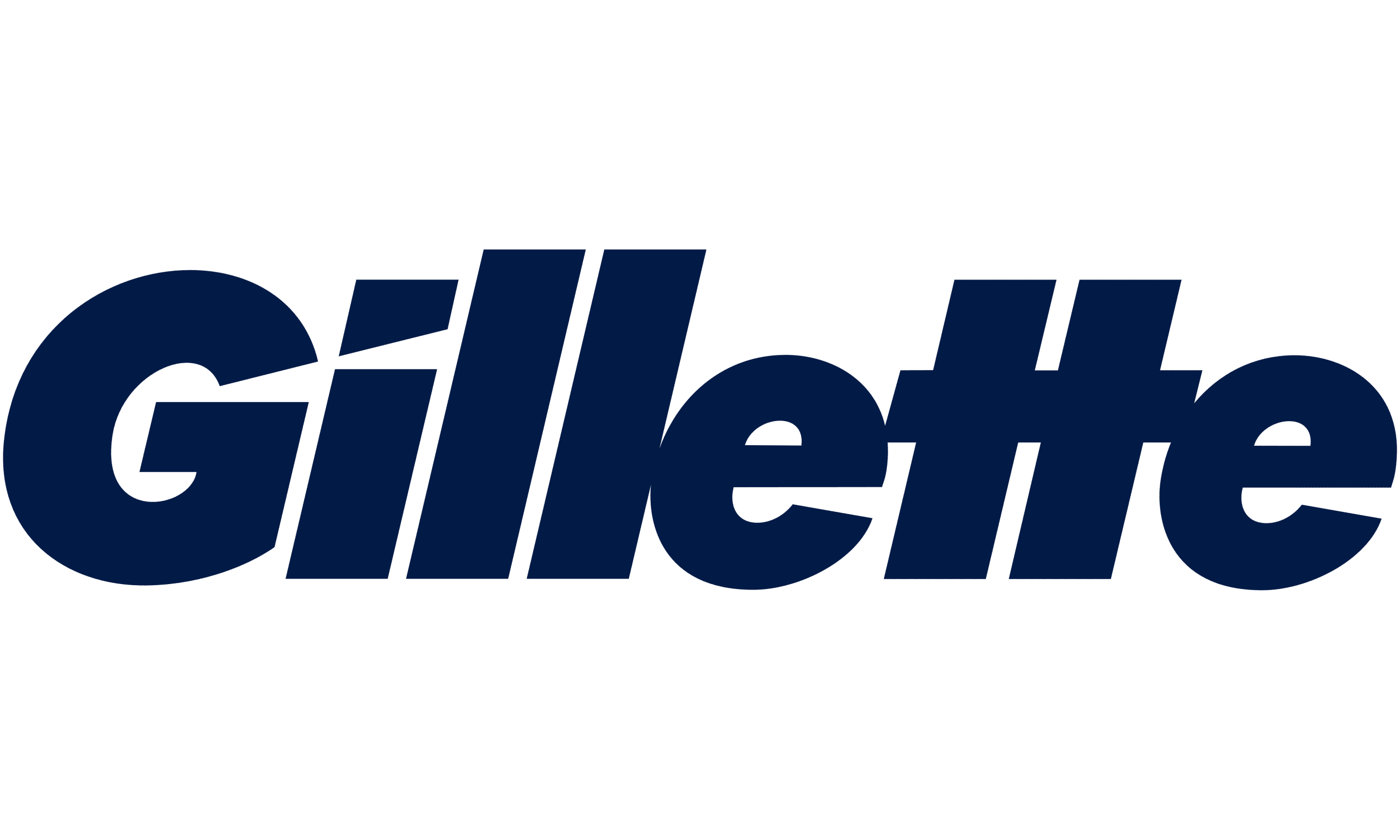 The letters represent the sharp blade