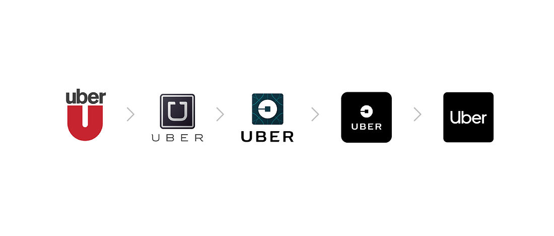 Uber