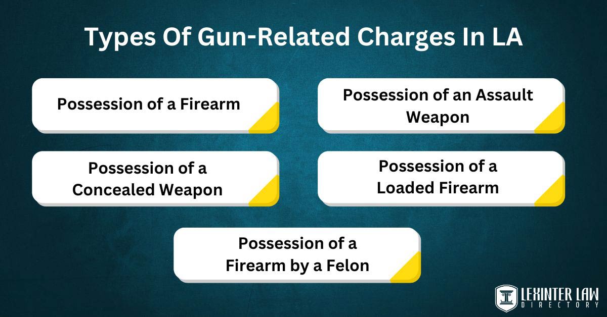 Importance Of A Gun Crime Lawyer Lexinter