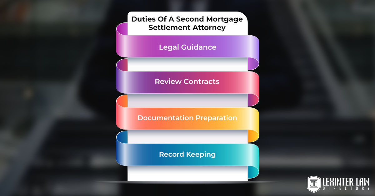 Duties Of A Second Mortgage Settlement Attorney Lexinter