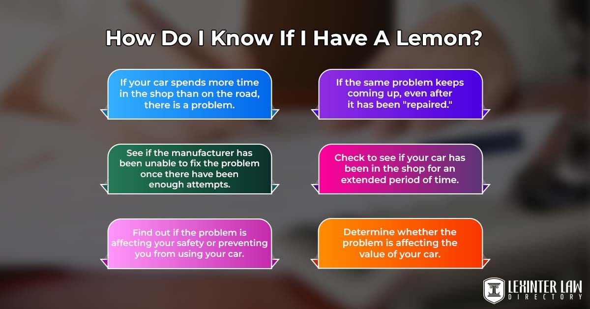 A Guide To Texas Lemon Law - Lexinter