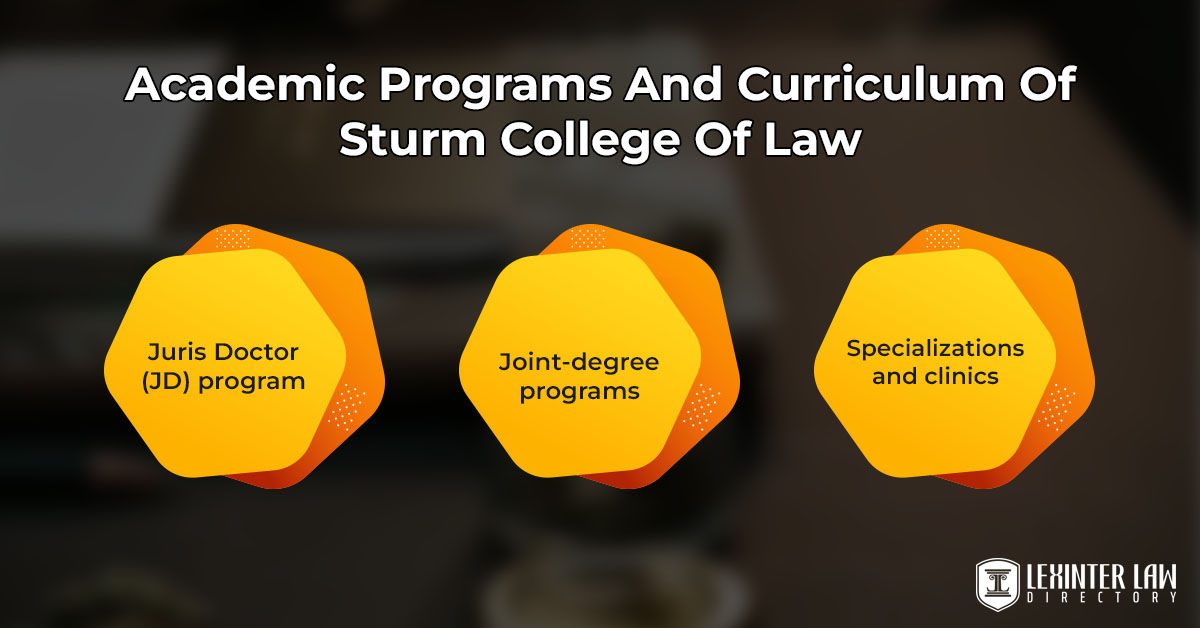 Things To Know About Sturm College Of Law Lexinter