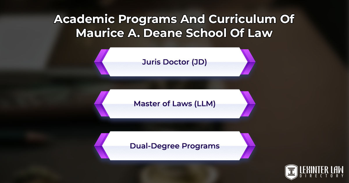 Crucial Facts Of Maurice A Deane School Of Law Lexinter