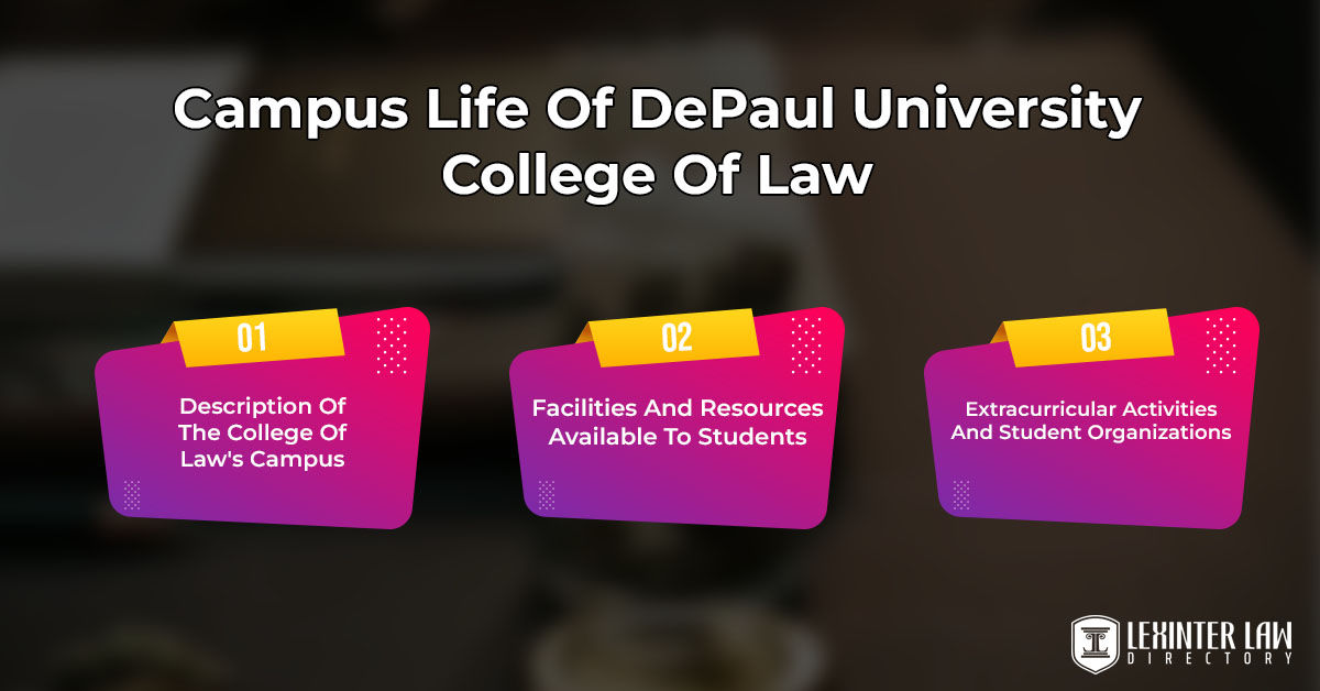 Exploring DePaul University College Of Law Lexinter