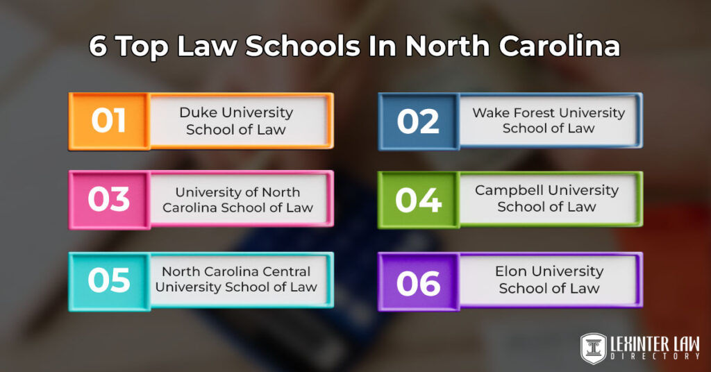 6 Top Law Schools In North Carolina Lexinter 5354