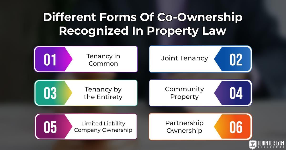 Property Law Personal And Real Estate Lexinter