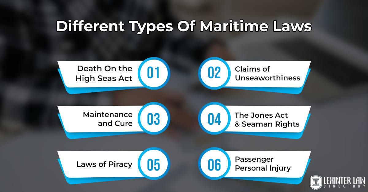 Maritime (Admiralty) Law Navigating Maritime Regulations And Legal Principles Lexinter