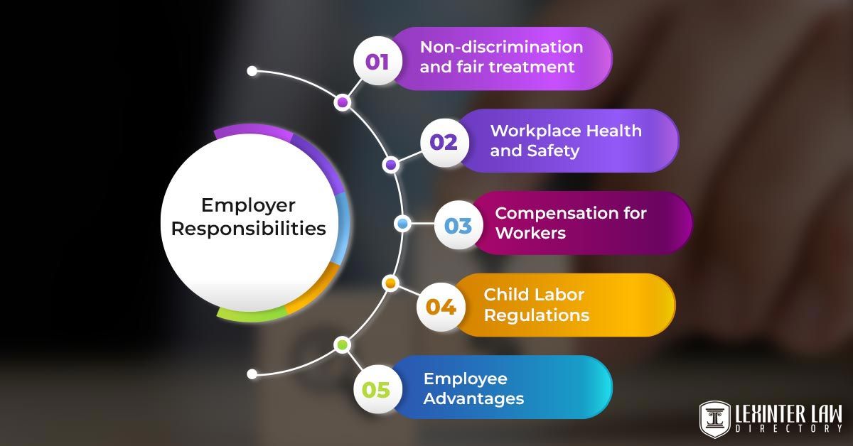 Determining ⁢Employer ​Responsibility⁣ in Workplace Accidents