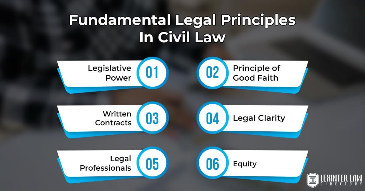 Civil Law: A Comprehensive Guide To Legal Principles - Lexinter