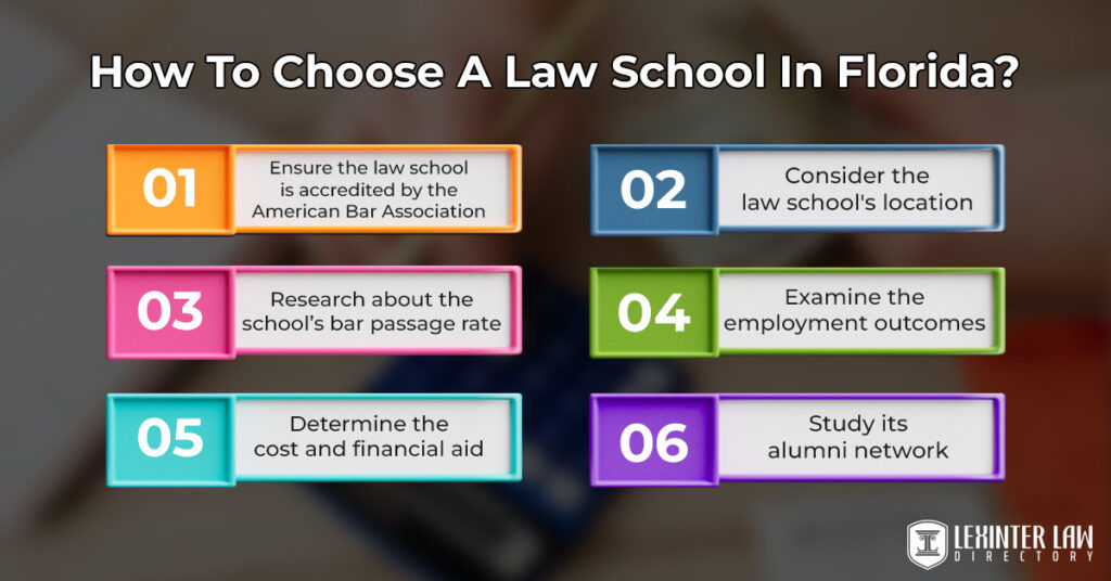 10 Best Law Schools In Florida - How To Choose A Law School In Florida 1024x536 