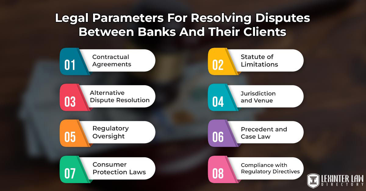 What Are The Legal Parameters For Resolving Disputes Between Banks And Their Clients