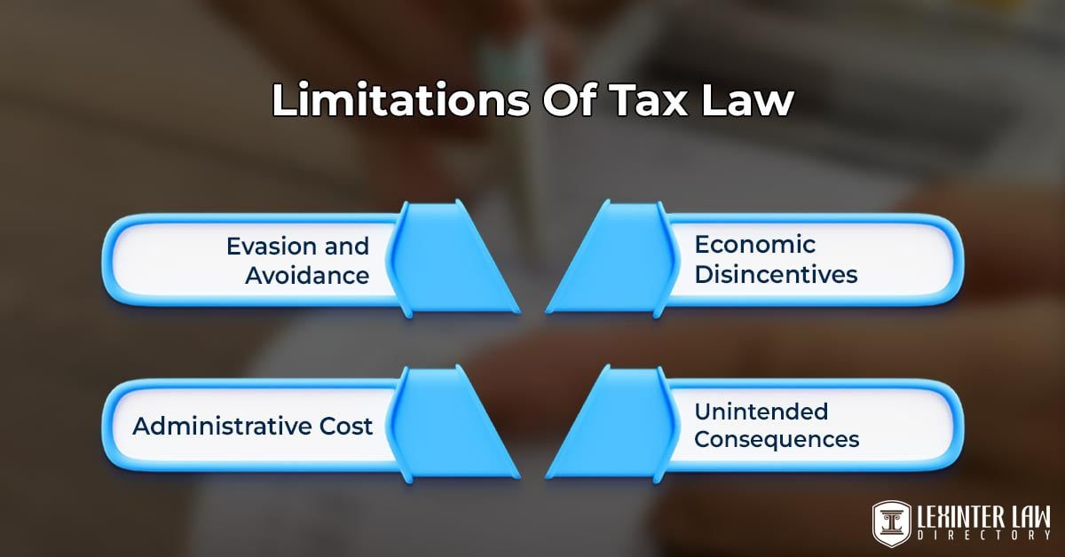 PDF) Louis Kaplow: The theory of taxation and public economics