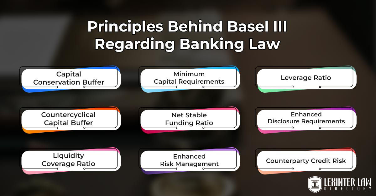 What Are The Principles Behind Basel III Regarding Banking Law