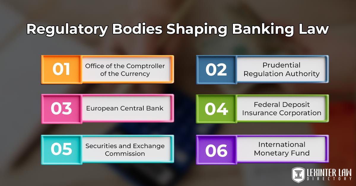 Regulatory Bodies Shaping Banking Law