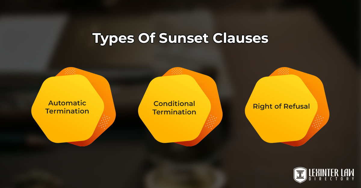 Legal Guide Useful Information You Should Know About Sunset Clause Lexinter