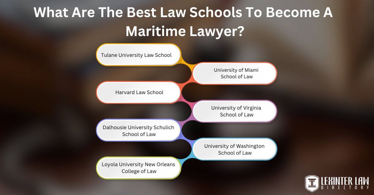 How To Become A Maritime Lawyer (Admiralty Lawyer): Education And 