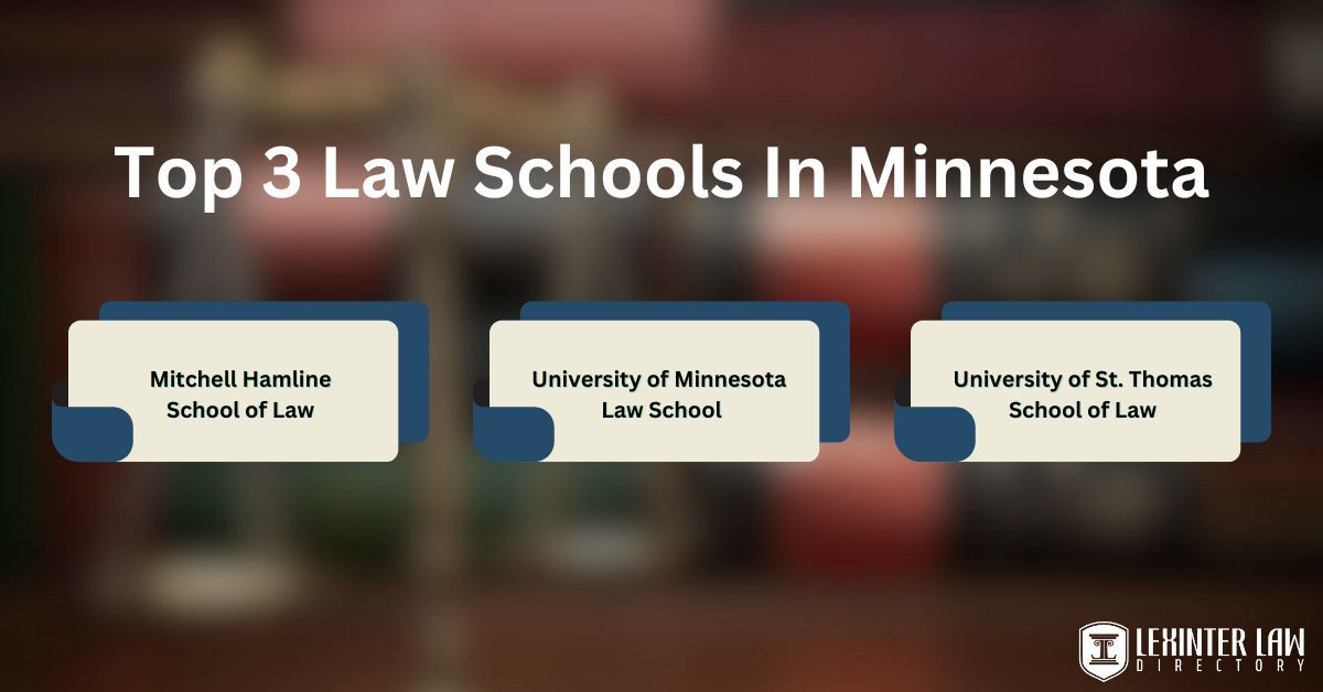 Top 3 Law Schools Ranking In Minnesota Lexinter